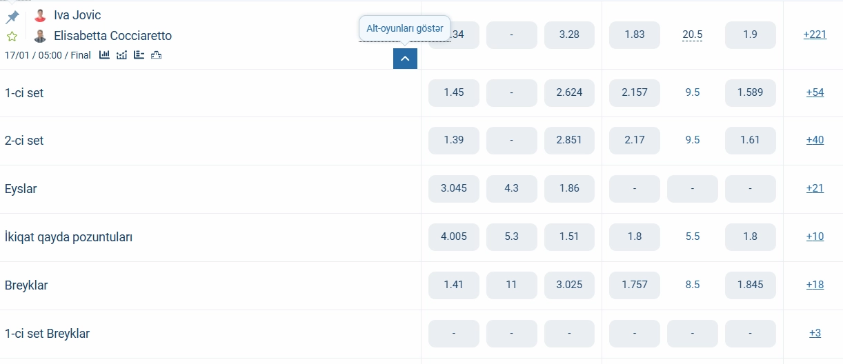 Tenis matçı üzrə əmsallar, set və əlavə bazarlar – 1xBet tenis mərcləri